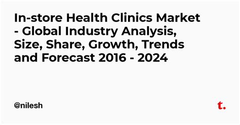 In-store Health Clinics Market - Global Industry Analysis, Size, Share ...