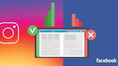 Image result for Split Advertisment Posts