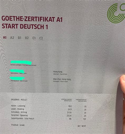 Goethe-Zertifikat 歌德A1德文考試實戰分享攻略 – impromptuz