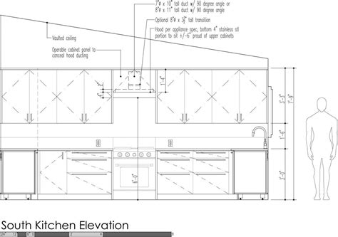 Kitchen Cabinet Mounting Height