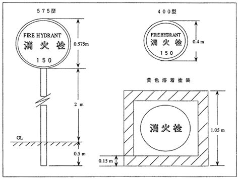 防火水そう標識 に対する画像結果