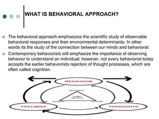 Image result for Behavioral Approach