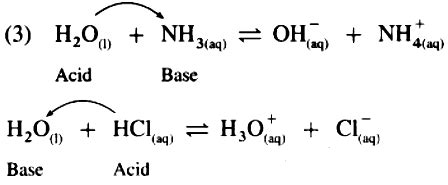 Water: Structure, Properties and Hardness of Water - Chemistry for JEE ...