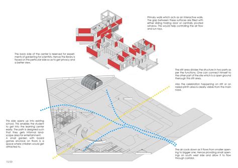 Oasis:Laboratory & Activity Centre for Agariya Community | CEPT - Portfolio
