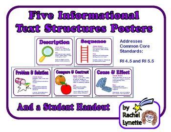 Information Text 的图像结果