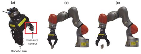 Fabrication of Pressure Sensor Using Electrospinning Method for Robotic ...