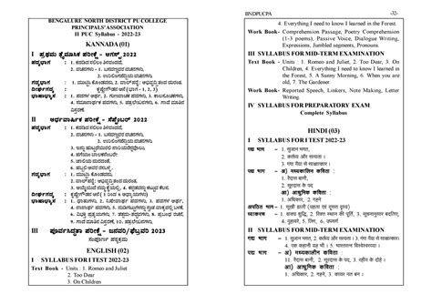 II PUC Syllabus - Nothing - KANNADA (01) I ±‹≈•‹ ‹· ÒÊ ̆ ‹fi‘P‹ ±‹ƒ‡PÊ ...