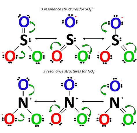 NO2+, NO2- Resonance Structures - How to Draw Step by Step!