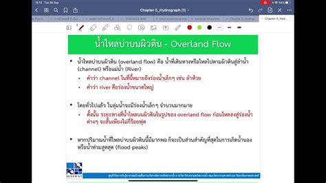 Hydrographics Tutorial 的图像结果