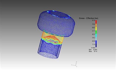 Image result for Cold Forming Process