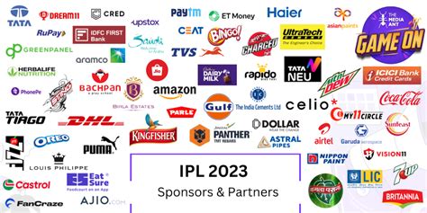 Cricket meets Commerce: How the IPL Revolutionised Sports