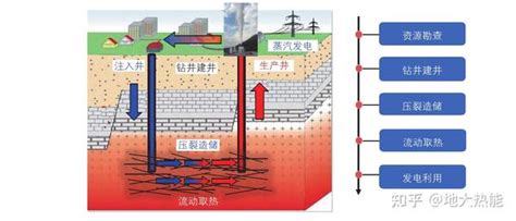 Image result for Module ASM WSW Sys