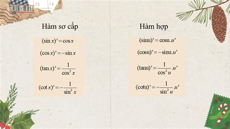 Image result for Example of a Linear Function Graph