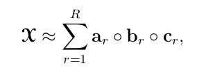Image result for Tensor Multiplication