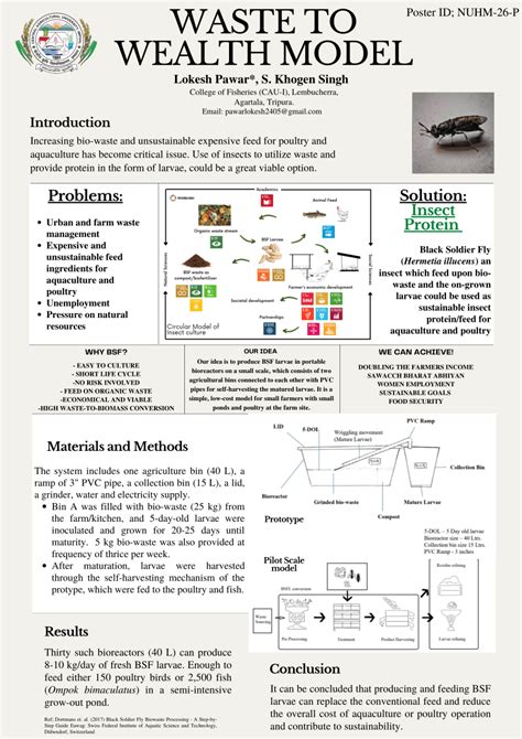 Image result for Waste Wealth Easy Methods