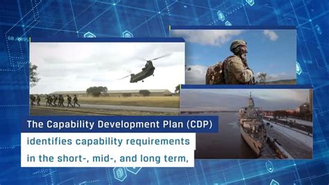 Image result for Capability Development Plan