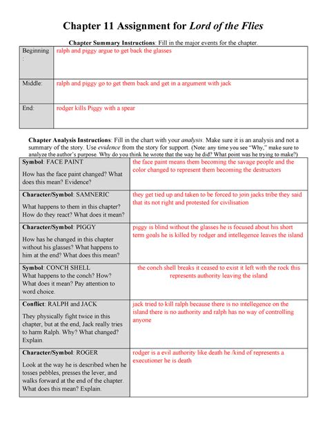 Chapter 11 Lotf Summary