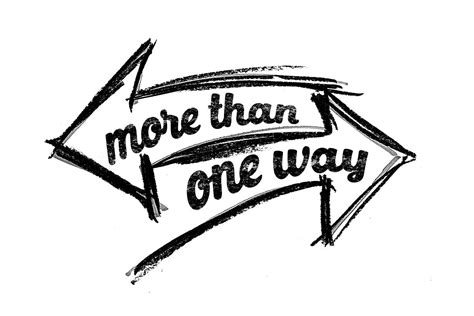 Image result for Action Methods