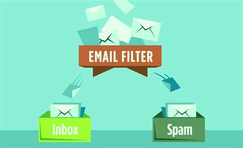 Exchange Mail Filtering 的图像结果