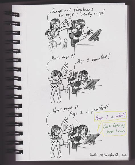 Assembly Line Diary 的图像结果