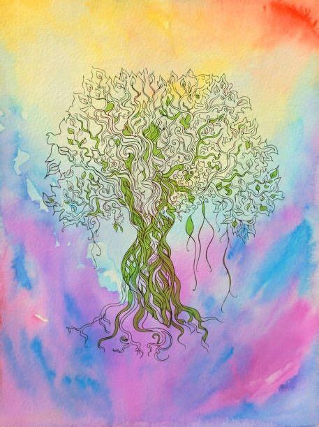 Natures Alchemy - Spiritual Connection through Essential Oils and ...