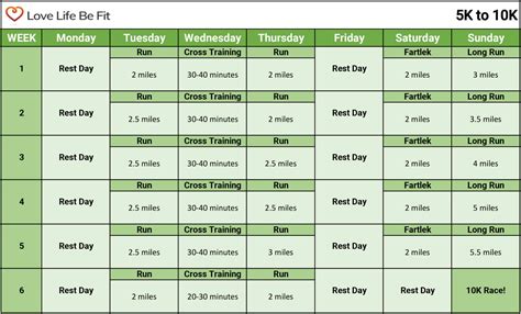 Running Your First 10K (Tips, Pace & Training Plan)
