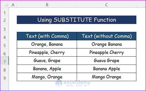 How to Remove Comma From Number in Excel 的图像结果