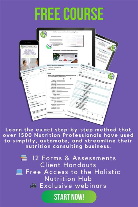 Image result for How to Write a Blog Writing Task