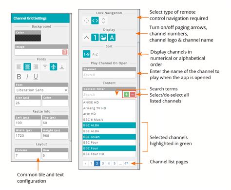 Image result for Install Channel Serial