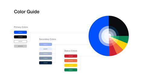 Image result for Coinbase User Interface