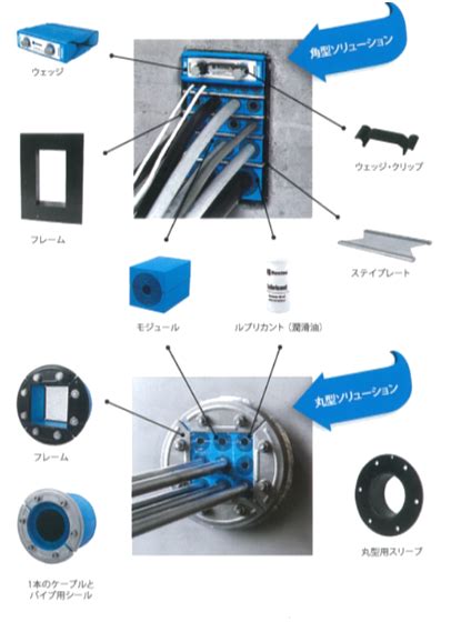 IR Sensor Arduino Code 的图像结果