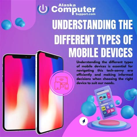 Mobile Computing Devices 的图像结果
