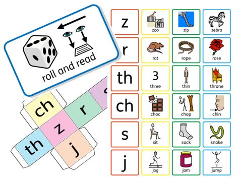 Image result for RWI Phonics Lessons Week 1 Reception Class