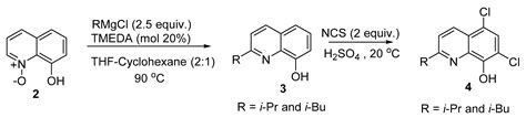 Recent Advances in the Synthesis and Biological Activity of 8 ...