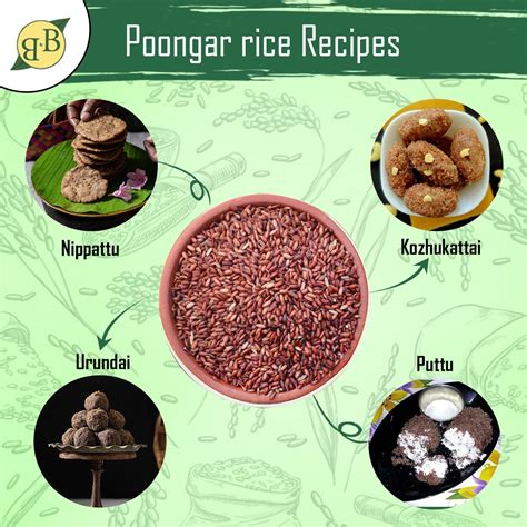 Buy B&B Organics Hand Pounded Red/Poongar Rice 1 kg (Lab Test Report ...