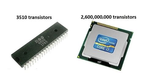 Image result for IC Transistor