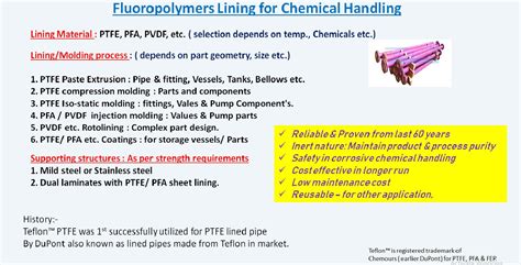 Resistotech Industries Pvt Ltd