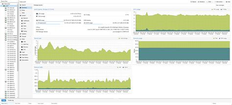 Unix is user-friendly. It’s just very selective about who its friends ...