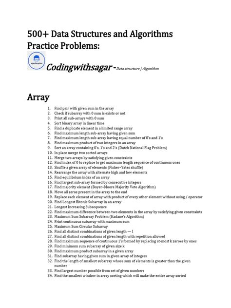 Algorithm Interview Questions 的图像结果