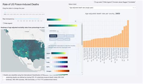 Unity Dash Tutorial 的图像结果