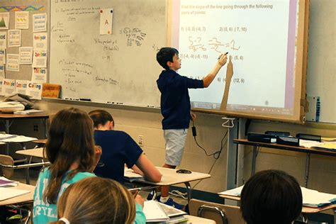 Image result for Woke Math Lessons