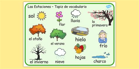 Weather in Spanish - Languages - Spanish - Twinkl