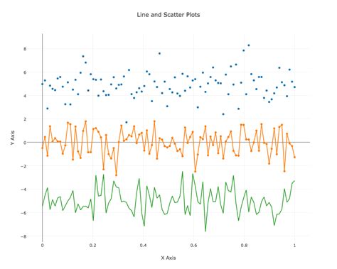 Image result for How Do Qubole Notebooks Work