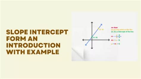 Slope-Intercept Form Explained 的图像结果