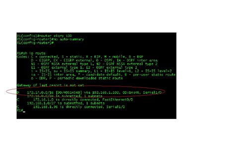 Image result for Difference Between Static and Dynamic Routing