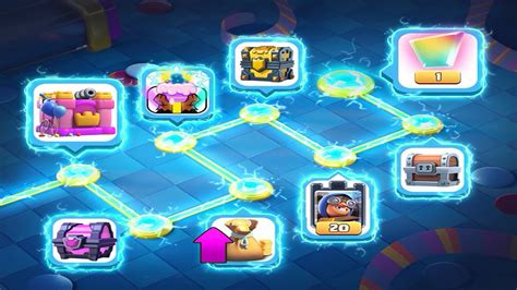 Clash Royale Birthday Rewards 2024