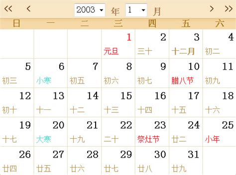 十二星座日期是按阳历（公历）还是阴历（农历）来划分的？_十二星座的月份表 - 啊噗网