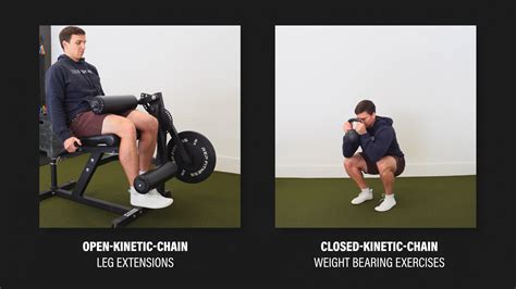 Leg Extensions After ACL Reconstruction - E3 Rehab