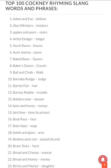Language top 100 cockney rhyming slang words and phrases – Artofit