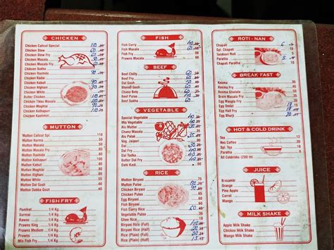 Menu at Hotel Calicut, Mumbai